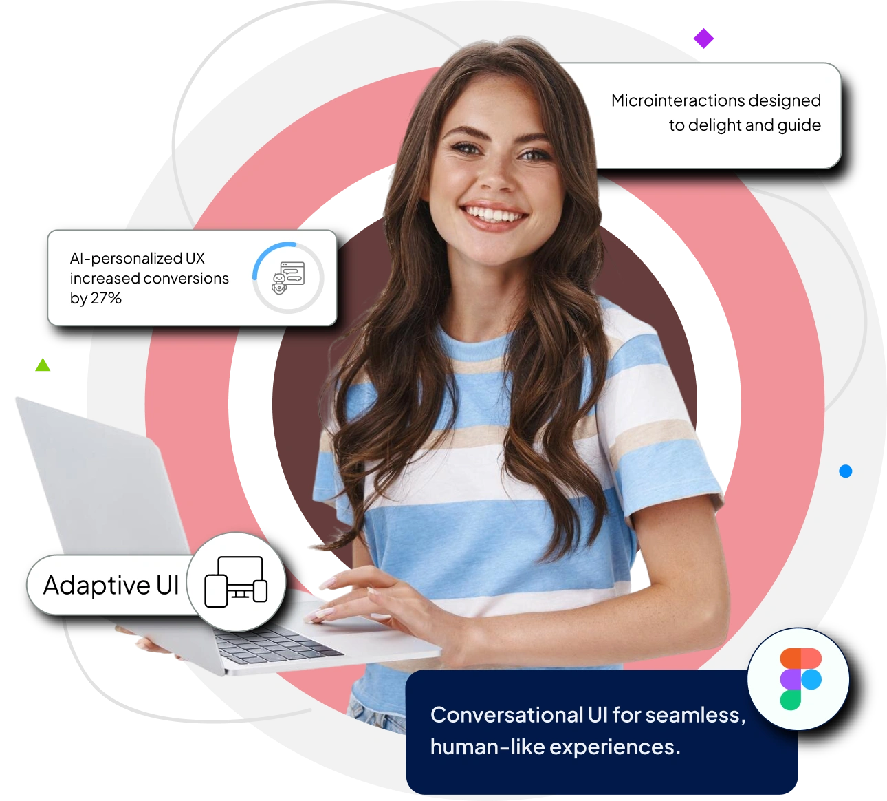 Experience Design